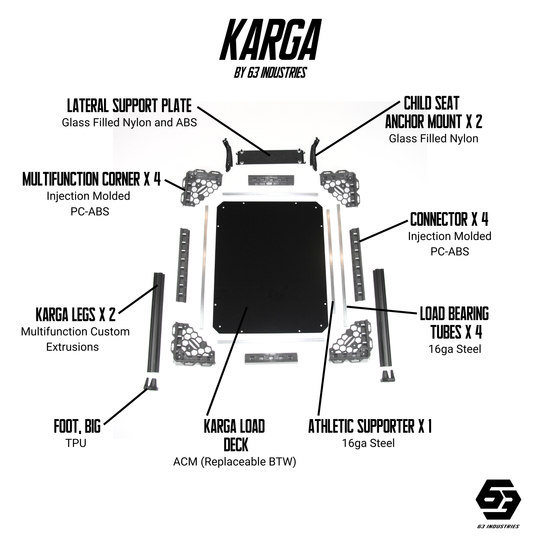 KARGA - Single Level 'Over-The-Seat'