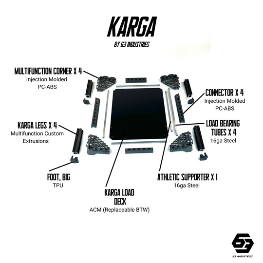 KARGA - Double Level - Stand Alone